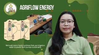 Eco-Friendly Way to Power Your Irrigation Pump | AgriFlow Energy