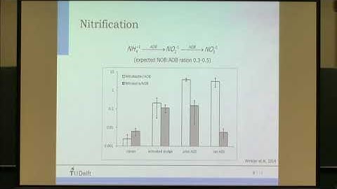 Robbert Kleerebezem | Contributed Talk 3: Flux analysis in microbial ecosystems