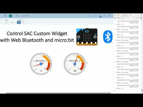 SAP Analytics Cloud Google Gauge Custom Widget