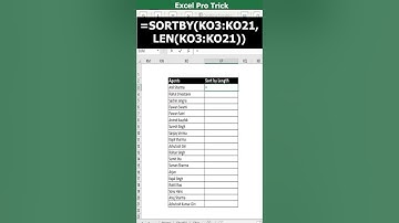 Excel ProTrick How to Sort Data by Text Length in Excel using SORTBY Function