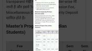 Nalanda University PG Admission 2026