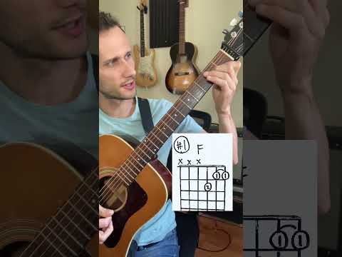 5 Alternate F Chords #guitarlesson #guitarchords #guitartips