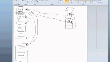 Week 10 Inheritance and Composition Part 7