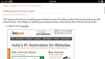 Bigrock domain cancel within for money back grace period not for renewal