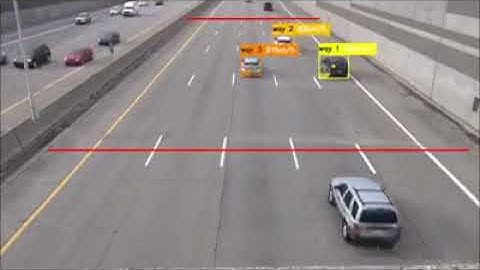 Visão Computacional - Identificação de Carros