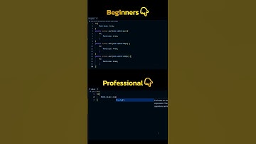 CSS Tricks Must Know | Responsive Font Size | #shorts #coding