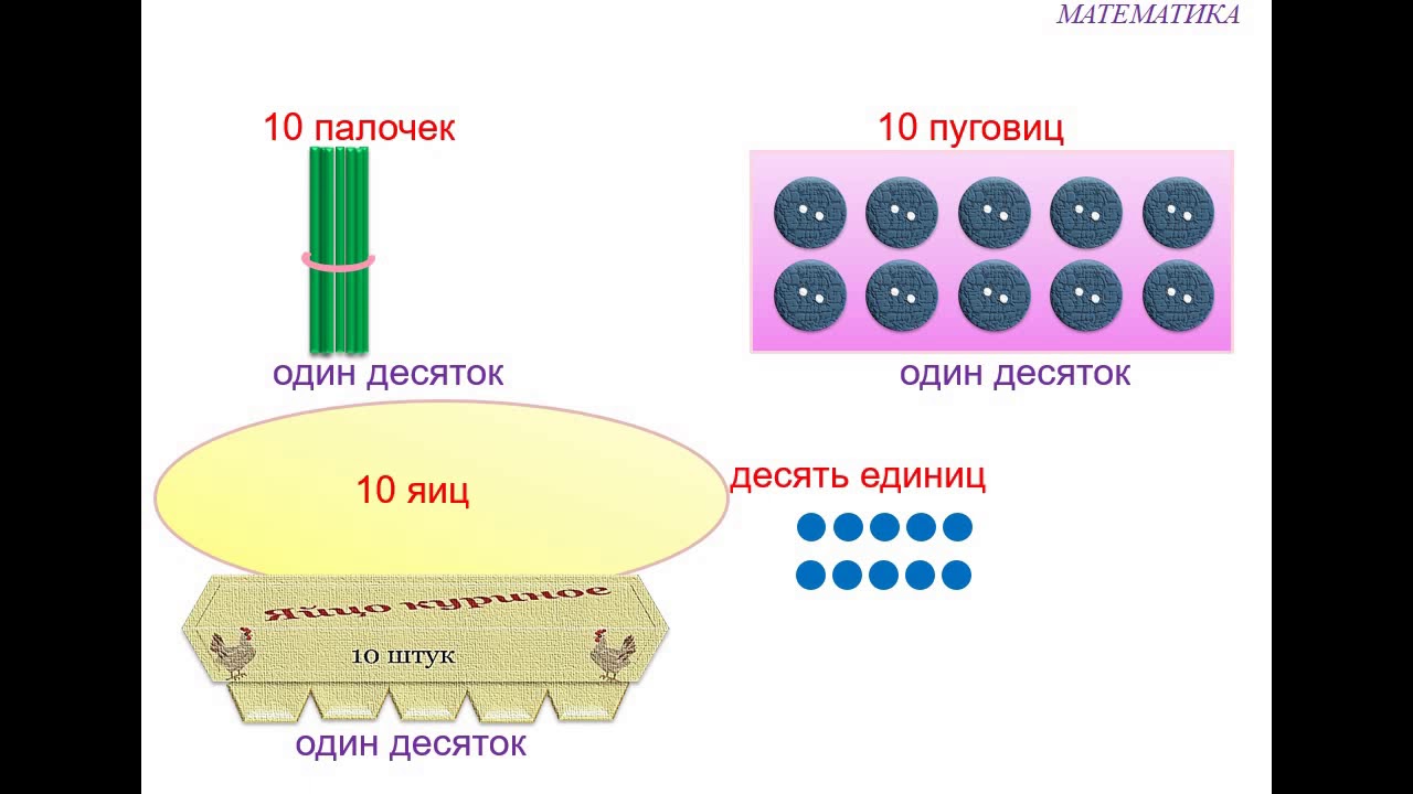 20 десятков