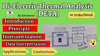 Dielectric Thermal Analysis #DETA | Principle | Instrumentation | Data Interpretation | Application