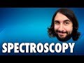 Understanding Proton NMR Spectra