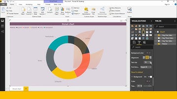 How to create Donut chart in power bi desktop || Donut chart in power bi desktop part (23)