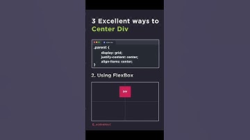 Create Div #coding #code #php #wordpress #ecommerce #website #trending #shorts