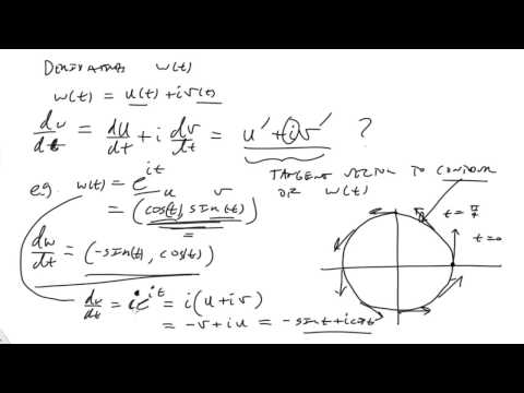 Derivatives and integrals