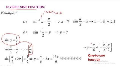 Chương 1: 1.4  Hàm ngược