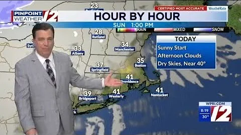 WPRI WEATHER FORECAST 12/7/25  Cool Dry Today, Much Colder Monday
