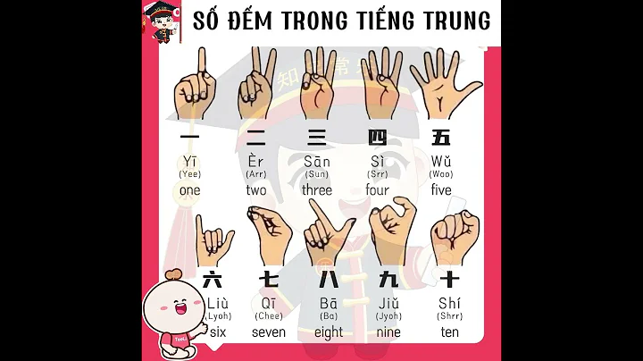 SỐ ĐẾM TRONG TIẾNG TRUNG