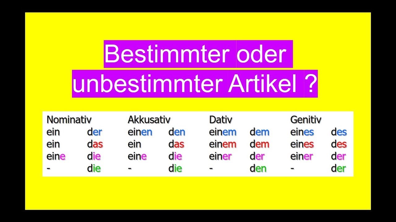 Bestimmter und unbestimmter artikel