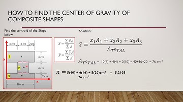 How to get centroid using Varignon