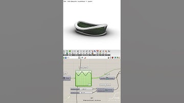 Grasshopper - EX 18 - Graph mapper + Loft