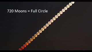 720 Moon Diameters and the Great Pyramid