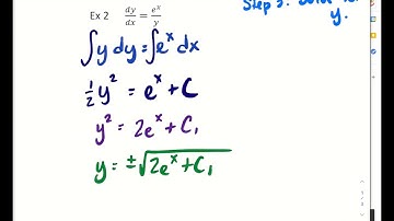 Topic 7.6 Finding General Solutions using Separation of Variables