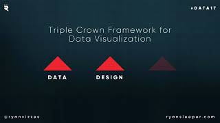 Tablueprints: A strategic framework for data visualization