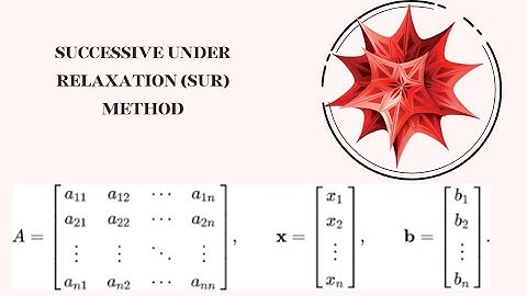 Successive SUR Method Coding| Computing Tools in Mathematica| Bs math 8th|| MTH-604|Lecture # 10Urdu