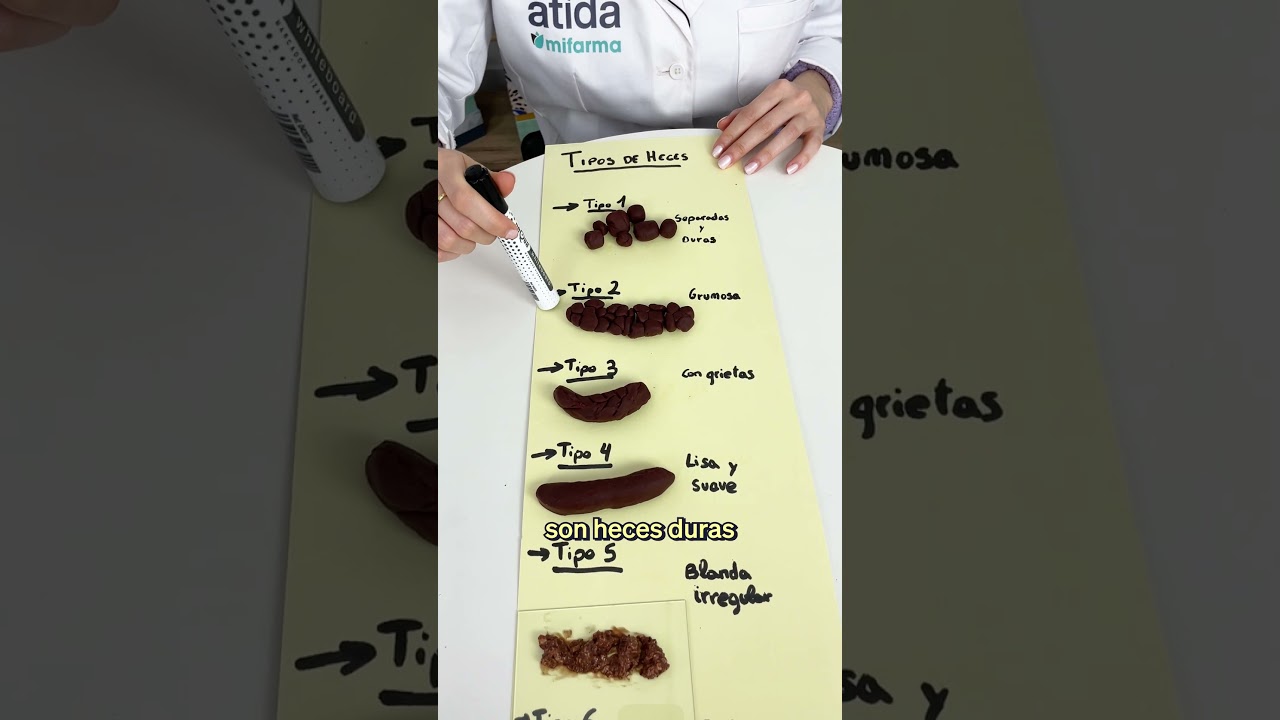&iquest;Te has parado a pensar en el significado de las heces? 💩 &iexcl;Pues deber&iacute;as saberlo!  @Atida | Mifarma