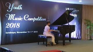 Flying Above The Clouds Piano By Chayla