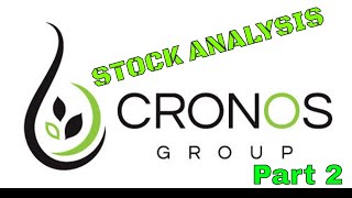 *Part 2* 🌿Cronos Group (CRON) Stock Analysis | Is Cronos Group Stock A Buy? 🌿