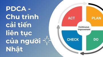 PDCA - CHU TRÌNH CẢI TIẾN LIÊN TỤC CỦA NGƯỜI NHẬT