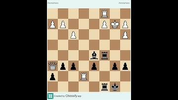 #chessgame// puzzle solving// easy win# trick #game #short# #opening #short#
