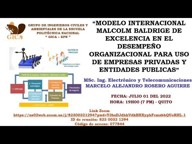 MODELO INTERNACIONAL MALCOLM BALDRIGE DE EXCELENCIA EN EL DESEMPEÑO  ORGANIZACIONAL PARA USO DE EMPRE - YouTube