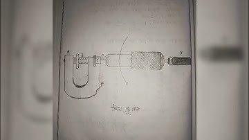 SSC 2023 Physics Practical Solution
