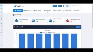 Famous Mailsniper: Web form Reports Wealth