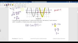 AP Precal: Notes 4/2