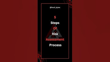 Risk Assessment Process #hacking #trending #cybersecurity #youtube #youtubeshorts #trendingshorts