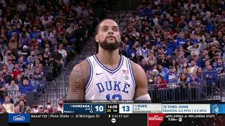 #1 Gonzaga vs #5 Duke NCAA Men's Basketball | 11/26/2021