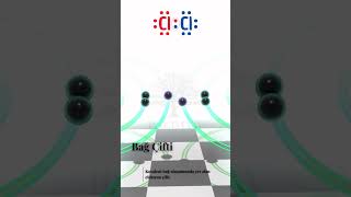 Bağ Çifti - Kimya Video Sözlük #kimya