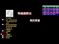 【毛老溼-咻碰麻將台】20210313 小星星對決洋蔥 今天是雞肉燉洋蔥？還是吃月餅看星星？K文企鵝打游擊