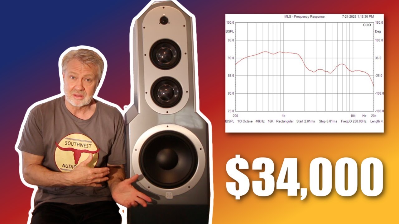 $34,000 Speakers… With That Response?!