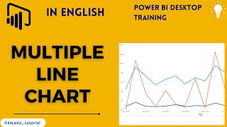 Create Multiple Line Chart in Power BI   #powerbitraining
