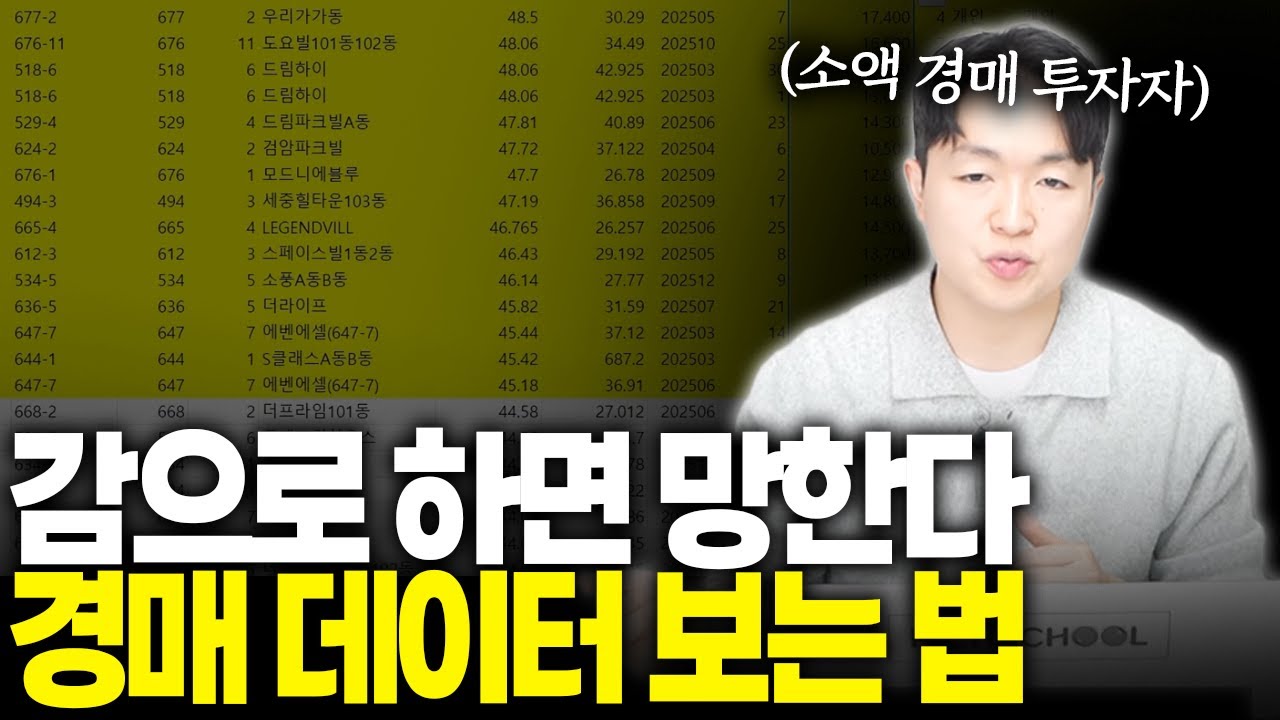 초보자는 모르는 부동산 경매 중요 지표 총 정리