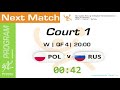 POL V RUS COURT 1 - DAY 5 - W