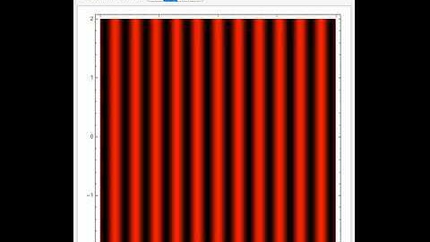 Michelson Interferometer with Equally Spaced Fringes