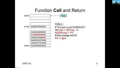 y86 Call Instructions