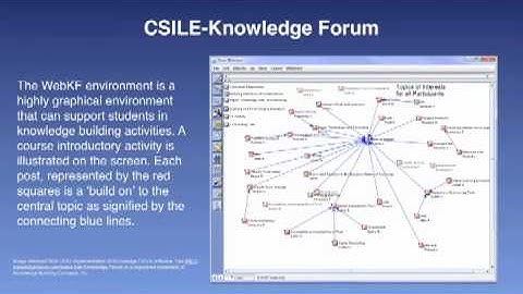 EDUC4703 VidClip 9.1 2013