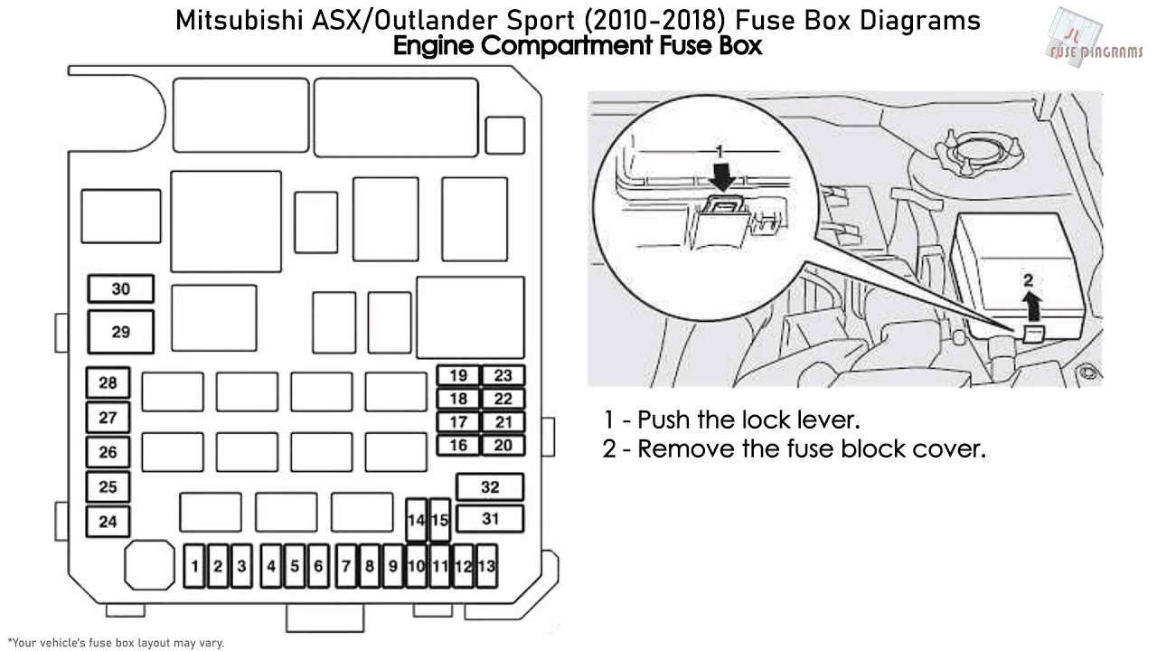 Mitsubishi ASX, Outlander Sport (2010-2018) Fuse Box Diagrams - YouTube