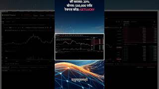 OKX Futures Beginner Strategy Marathi Guide