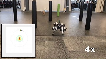 Sensor-Based Legged Robot Homing Using Range-Only Target Localization