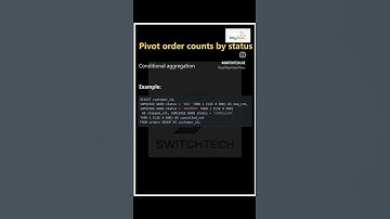 SQL Pivot: Order Count by Status | Most Asked Data Engineering Question!”